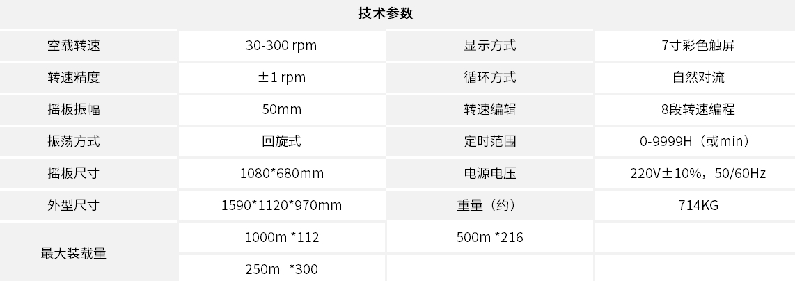 SPH-C3332.png