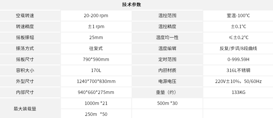 SPH-100 48.png
