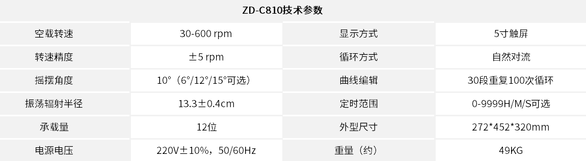 ZD-C820.png